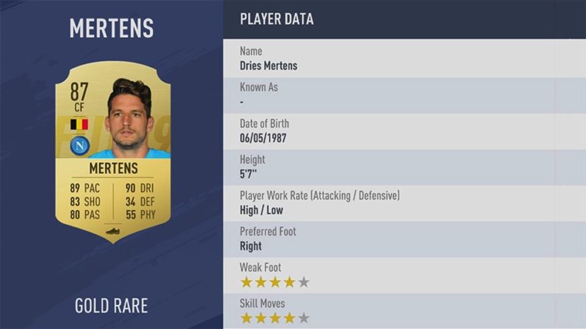 NewImage.png トップ54位 ドリース・メルテンス - DRIES MERTENS【ナポリ】