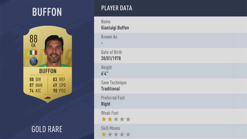 NewImage.png トップ35位 ジャンルイジ・ブッフォン - GIANLUIGI BUFFON【パリ・サンジェルマン】