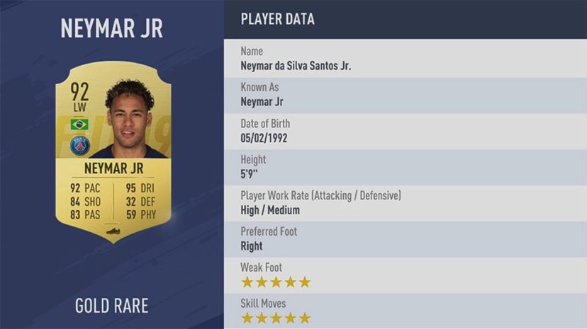 NewImage.png トップ3位 ネイマール - NEYMAR JR【パリ・サンジェルマン】