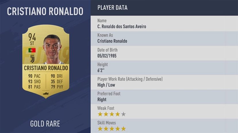 Fifa19 Ut 選手レーティングのランキングトップ100発表 10位 1位 くものみ