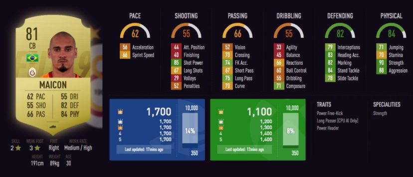 NewImage.png MAICON