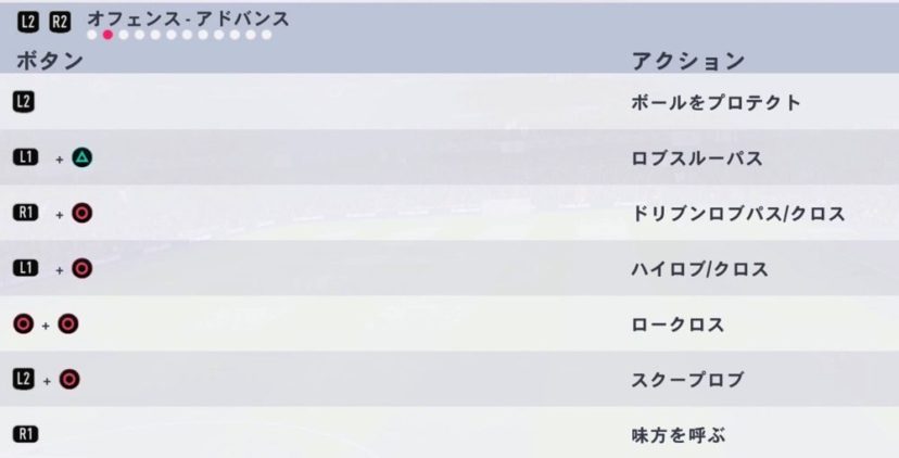 NewImage.png オフェンス・アドバンス