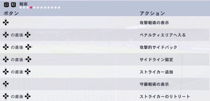 NewImage.png 戦術