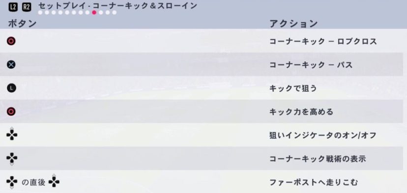 NewImage.png セットプレイ・コーナーキック&スローイン
