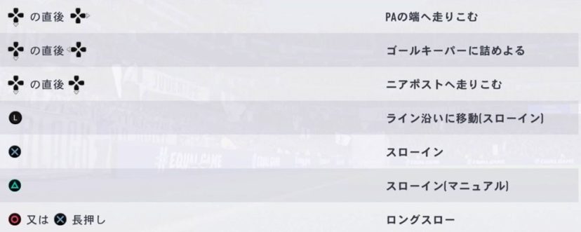 NewImage.png セットプレイ・コーナーキック&スローイン