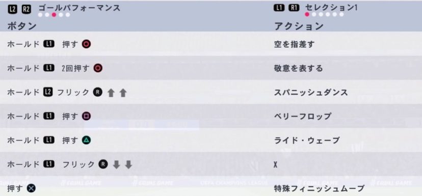 NewImage.png ゴールパフォーマンス セレクション1