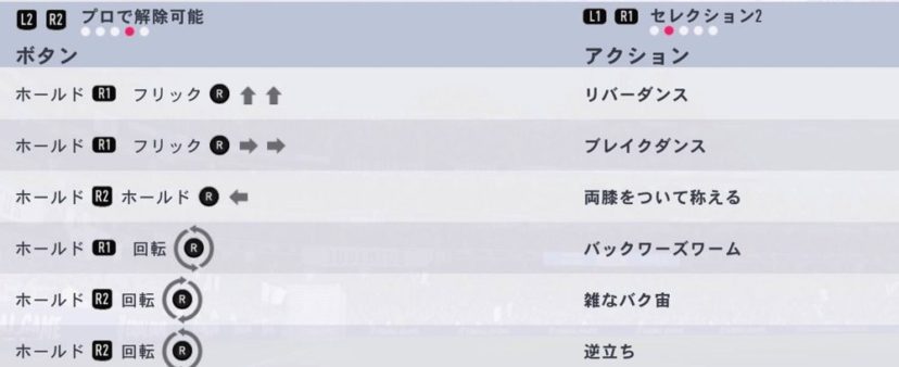 NewImage.png プロで解除可能なセレブレーション セレクション2