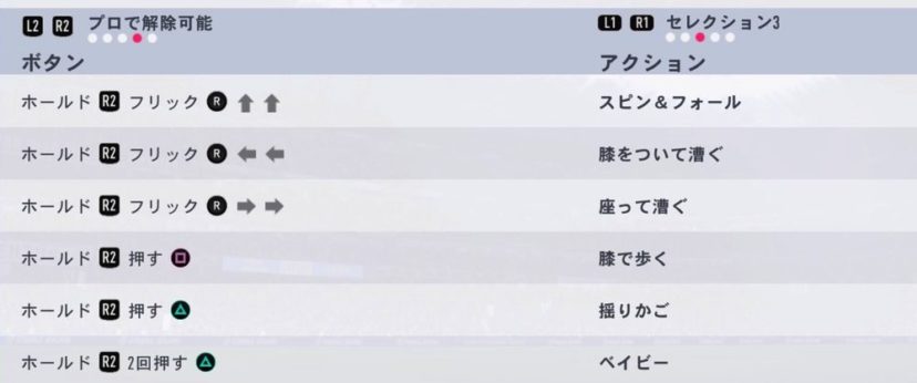 NewImage.png プロで解除可能なセレブレーション セレクション3