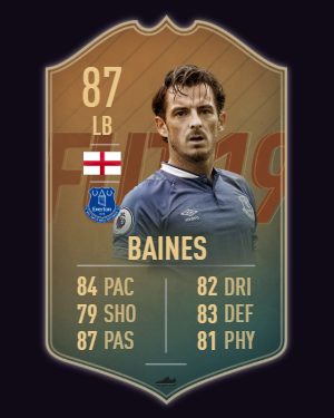 NewImage.png LEIGHTON BAINES(2019年2月4日)