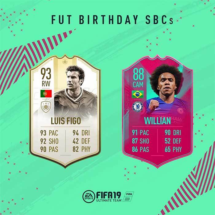 FIFA19 FUT BIRTHDAY(バースデー)